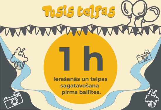 Telpas pieejamība 1h pirms ballītes